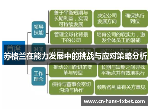 苏格兰在能力发展中的挑战与应对策略分析
