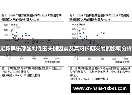 足球俱乐部盈利性的关键因素及其对长期发展的影响分析