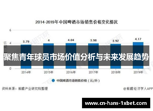 聚焦青年球员市场价值分析与未来发展趋势