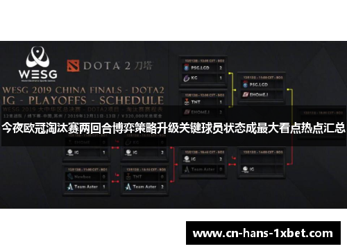 今夜欧冠淘汰赛两回合博弈策略升级关键球员状态成最大看点热点汇总