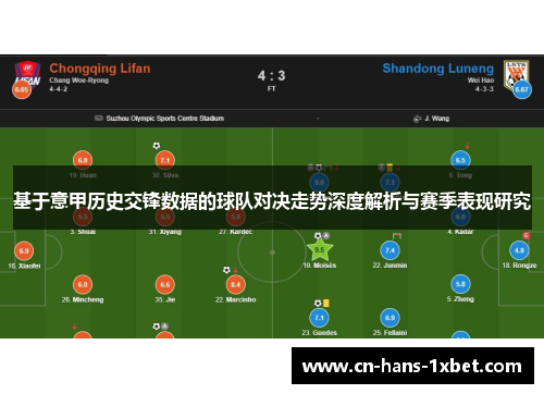 基于意甲历史交锋数据的球队对决走势深度解析与赛季表现研究