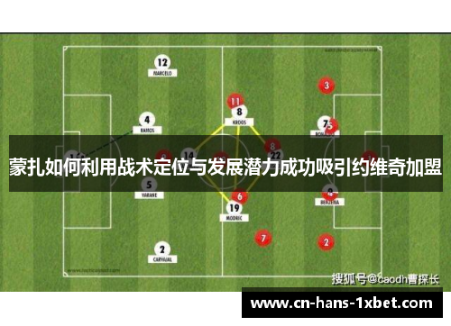 蒙扎如何利用战术定位与发展潜力成功吸引约维奇加盟 蒙扎如何利用战术定位与发展潜力成功吸引约维奇加盟