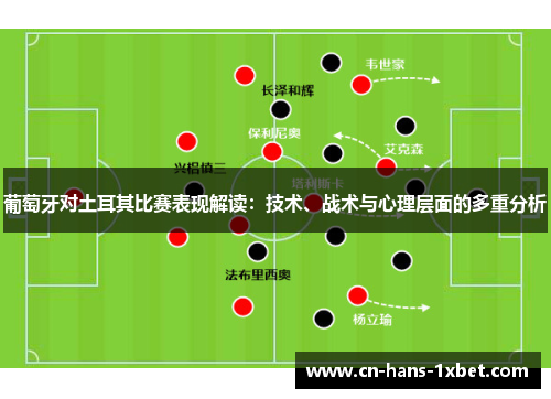 葡萄牙对土耳其比赛表现解读:技术、战术与心理层面的多重分析 葡萄牙对土耳其比赛表现解读:技术、战术与心理层面的多重分析