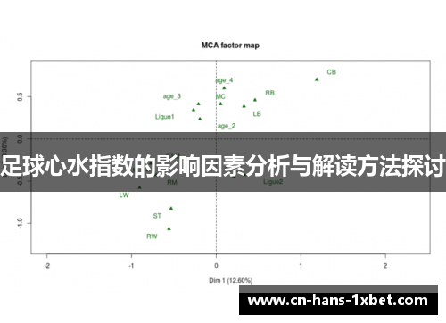 足球心水指数的影响因素分析与解读方法探讨