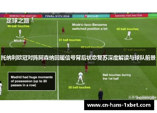 托纳利欧冠对阵阿森纳回暖信号背后状态复苏深度解读与球队前景 托纳利欧冠对阵阿森纳回暖信号背后状态复苏深度解读与球队前景